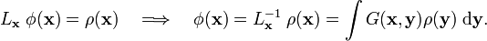  L_\mathbf{x}\;\phi(\mathbf{x}) = \rho(\mathbf{x}) \quad\Longrightarrow \quad \phi( \mathbf{x}) =L_\mathbf{x}^{-1}\;\rho(\mathbf{x}) =  \int  G(\mathbf{x},\mathbf{y}) \rho(\mathbf{y})\;\mathrm{d}\mathbf{y} . 