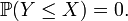  \mathbb{P} ( Y \le X ) = 0. 