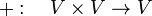 +:\quad V\times V\to V