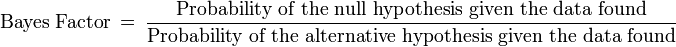 \text{Bayes Factor}\ =\ \frac{\text{Probability of the null hypothesis given the data found}}{\text{Probability of the alternative hypothesis given the data found}}