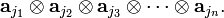 
\mathbf{a}_{j_1}\otimes \mathbf{a}_{j_2}\otimes \mathbf{a}_{j_3}\otimes \cdots\otimes \mathbf{a}_{j_n}.
