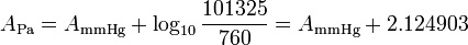 A_\mathrm{Pa} = A_\mathrm{mmHg} + \log_{10}\frac{101325}{760} = A_\mathrm{mmHg} + 2.124903