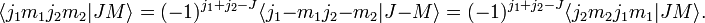  \langle j_1 m_1 j_2 m_2|J M \rangle = (-1)^{j_1+j_2-J} \langle j_1 {-m_1} j_2 {-m_2}|J {-M}\rangle = (-1)^{j_1+j_2-J} \langle j_2 m_2 j_1 m_1|J M \rangle. 