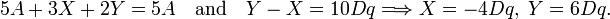  5A+3X+2Y = 5A \quad\hbox{and}\quad Y-X =10 Dq \Longrightarrow X = -4 Dq, \; Y = 6 Dq. 