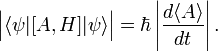 
\Big| \langle \psi | [A, H] | \psi  \rangle \Big| = \hbar \left|\frac{d \langle A \rangle} {dt}\right|.
