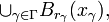 \cup_{\gamma \in \Gamma}B_{r_{\gamma}}(x_{\gamma}),