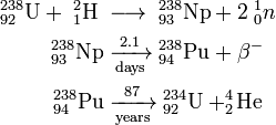 
\begin{align}
^{238}_{92}\mathrm{U}  +\; ^2_1\mathrm{H}\;& \longrightarrow\; ^{238}_{93}\mathrm{Np} + 2\; ^1_0n \\
^{238}_{93}\mathrm{Np} &\; \xrightarrow[\mathrm{days}]{2.1}\; ^{238}_{94}\mathrm{Pu} + \beta^{-} \\
 ^{238}_{94}\mathrm{Pu}& \;  \xrightarrow[\mathrm{years}]{87} \; ^{234}_{92}\mathrm{U} + ^{4}_{2}\!\mathrm{He} 
\end{align}
