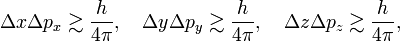 
\Delta x \Delta p_x \gtrsim \frac{h}{4\pi},\quad 
\Delta y \Delta p_y \gtrsim \frac{h}{4\pi},\quad
\Delta z \Delta p_z \gtrsim \frac{h}{4\pi},
