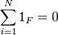 \sum_{i=1}^N 1_F = 0