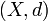 (X,d)\,