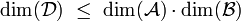 \dim(\mathcal D)\ \le\ \dim(\mathcal A)\cdot \dim(\mathcal B)