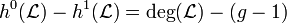 h^0(\mathcal{L})-h^1(\mathcal{L})=\operatorname{deg}(\mathcal{L})-(g-1)