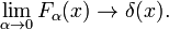  \lim_{\alpha \rightarrow 0} F_\alpha (x) \rightarrow \delta(x). 