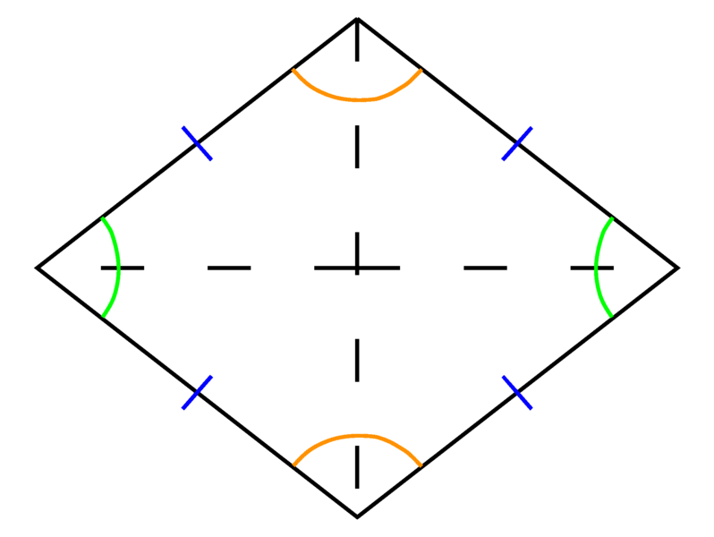 File:Rhombus.png