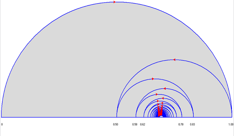 File:Alternating harmonic.png