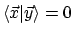 $\langle{\vec{x}}\vert{\vec{y}}\rangle = 0$