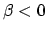 $\beta < 0$