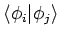 $\displaystyle \langle \phi_i \vert \phi_j \rangle$