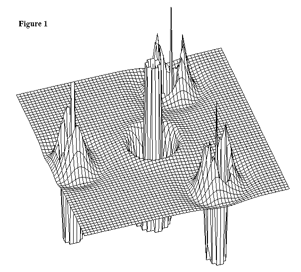 ------------------------------