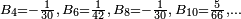  \scriptstyle B_4 = -\frac{1}{30}, \, B_6 = \frac{1}{42}, \, B_8 = -\frac{1}{30}, \, B_{10} = \frac{5}{66}, ... 