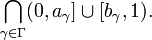 \bigcap_{\gamma \in \Gamma} (0,a_{\gamma}]\cup [b_{\gamma},1). 