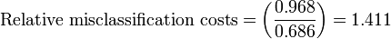 \mbox{Relative misclassification costs} =\left (\frac{0.968}{0.686}\right)= 1.411