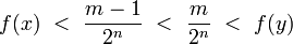 f(x)\ <\ \frac{m-1}{2^n}\ <\ \frac{m}{2^n}\ <\ f(y)