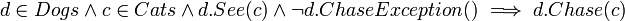 d \in Dogs \and c \in Cats \and d.See(c) \and \neg d.ChaseException() \implies d.Chase(c) \!