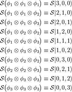  \begin{align} \mathcal{S}\big(\phi_{1}\otimes \phi_{1}\otimes \phi_{1}\big) &\equiv \mathcal{S}| 3, 0, 0\rangle \\ \mathcal{S}\big(\phi_{1}\otimes \phi_{1}\otimes \phi_{2}\big) &\equiv \mathcal{S}| 2, 1, 0\rangle \\ \mathcal{S}\big(\phi_{1}\otimes \phi_{1}\otimes \phi_{3}\big) &\equiv \mathcal{S}| 2, 0, 1\rangle \\ \mathcal{S}\big(\phi_{1}\otimes \phi_{2}\otimes \phi_{2}\big) &\equiv \mathcal{S}| 1, 2, 0\rangle \\ \mathcal{S}\big(\phi_{1}\otimes \phi_{2}\otimes \phi_{3}\big) &\equiv \mathcal{S}| 1, 1, 1\rangle \\ \mathcal{S}\big(\phi_{1}\otimes \phi_{3}\otimes \phi_{3}\big) &\equiv \mathcal{S}| 1, 0, 2\rangle \\ \mathcal{S}\big(\phi_{2}\otimes \phi_{2}\otimes \phi_{2}\big) &\equiv \mathcal{S}| 0, 3, 0\rangle \\ \mathcal{S}\big(\phi_{2}\otimes \phi_{2}\otimes \phi_{3}\big) &\equiv \mathcal{S}| 0, 2, 1\rangle \\ \mathcal{S}\big(\phi_{2}\otimes \phi_{3}\otimes \phi_{3}\big) &\equiv \mathcal{S}| 0, 1, 2\rangle \\ \mathcal{S}\big(\phi_{3}\otimes \phi_{3}\otimes \phi_{3}\big) &\equiv \mathcal{S}| 0, 0, 3\rangle \\ \end{align} 