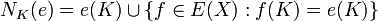 N_K(e) = e(K) \cup \{f \in E(X) : f(K)=e(K) \}