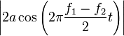 \left|2a\cos\left(2\pi\frac{f_1-f_2}{2}t\right)\right|