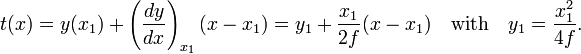 
t(x) = y(x_1) + \left(\frac{dy}{dx}\right)_{x_1} (x-x_1) = 
y_1 + \frac{x_1}{2f} (x-x_1)\quad \hbox{with}\quad y_1 = \frac{x_1^2}{4f}.
