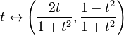  t \leftrightarrow \left(\frac{2t}{1+t^2},\frac{1-t^2}{1+t^2}\right) 
