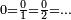  \scriptstyle 0 = \frac{0}{1} = \frac{0}{2} = \ldots 