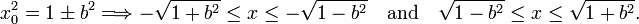 
x^2_0 = 1 \plusmn b^2 \Longrightarrow -\sqrt{1+b^2} \le x \le   -\sqrt{1-b^2}\quad\hbox{and}\quad \sqrt{1-b^2} \le x \le   \sqrt{1+b^2}.
