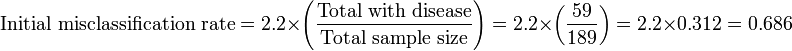 \mbox{Initial misclassification rate} =2.2 \times \left (\frac{\mbox{Total with disease}}{\mbox{Total sample size}}\right)=2.2 \times \left (\frac{59}{189}\right)=2.2 \times 0.312 = 0.686