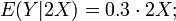 E(Y|2X)=0.3\cdot2X;