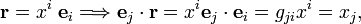 
\mathbf{r} = x^i\;\mathbf{e}_i \Longrightarrow  \mathbf{e}_j \cdot \mathbf{r} = x^i \mathbf{e}_j \cdot \mathbf{e}_i =   g_{ji} x^i  = x_j,
