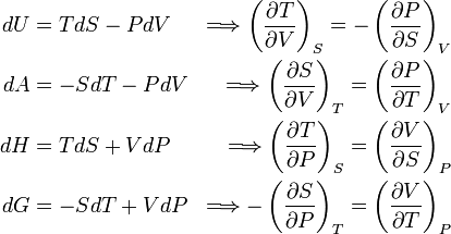  \begin{align} dU &= TdS - PdV &\Longrightarrow  \left(\frac{\partial T}{\partial V}\right)_S = -\left(\frac{\partial P}{\partial S}\right)_V\\ dA &= -SdT - PdV &\Longrightarrow    \left(\frac{\partial S}{\partial V}\right)_T =\left(\frac{\partial P}{\partial T}\right)_V\\ dH &= TdS +VdP &\Longrightarrow  \left(\frac{\partial T}{\partial P}\right)_S = \left(\frac{\partial V}{\partial S}\right)_P\\ dG &= -SdT +VdP &\Longrightarrow  -\left(\frac{\partial S}{\partial P}\right)_T = \left(\frac{\partial V}{\partial T}\right)_P\\ \end{align} 