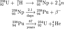 Записать реакцию распада урана. Альфа распад плутония 238. Распад урана 238. Схема распада плутония 238. Альфа распад урана.