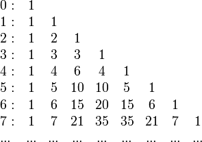 
    \begin{array}{lcccccccc}
        0: & 1 &   &   &   &   &   &   &   \\
        1: & 1 & 1 &   &   &   &   &   &   \\
        2: & 1 & 2 & 1 &   &   &   &   &   \\
        3: & 1 & 3 & 3 & 1 &   &   &   &   \\
        4: & 1 & 4 & 6 & 4 & 1 &   &   &   \\
        5: & 1 & 5 & 10& 10& 5 & 1 &   &   \\
        6: & 1 & 6 & 15& 20& 15& 6 & 1 &   \\
        7: & 1 & 7 & 21& 35& 35& 21& 7 & 1 \\
        ...&...&...&...&...&...&...&...&...\\
    \end{array}
