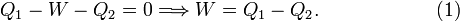  Q_1-W-Q_2 = 0 \Longrightarrow W = Q_1-Q_2. \qquad\qquad\qquad (1) 