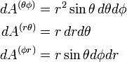 
\begin{align}
dA^{(\theta \phi)} &= r^2 \sin\theta\, d\theta d\phi \\
dA^{(r \theta)}    &= r\, dr d\theta \\
dA^{(\phi r)}      &= r \sin\theta  d\phi dr \\
\end{align}
