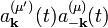 a^{(\mu')}_\mathbf{k}(t) a^{(\mu)}_\mathbf{-k}(t)