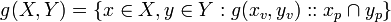 g(X, Y) = \{x\in X, y\in Y: g(x_v, y_v)::x_p\cap y_p\}\!