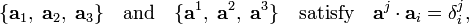 
\{\mathbf{a}_1, \; \mathbf{a}_2, \; \mathbf{a}_3\}\quad \hbox{and}\quad\{ \mathbf{a}^1, \;\mathbf{a}^2, \;\mathbf{a}^3\}\quad\hbox{satisfy}\quad 
\mathbf{a}^j\cdot\mathbf{a}_i  = \delta^j_i,
