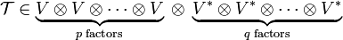 
\mathcal{T} \in \underbrace{V\otimes V \otimes\cdots\otimes V}_{p\; \rm{factors}}
\;\otimes\;
\underbrace{V^*\otimes V^* \otimes\cdots\otimes V^*}_{q\; \rm{factors}}
