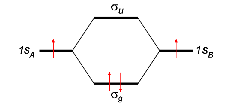 File:MOdiagram H2.png