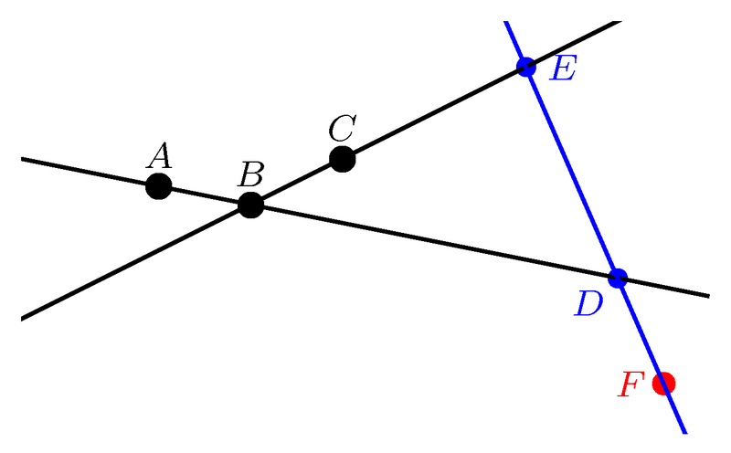 File:PlaneViaLines.png