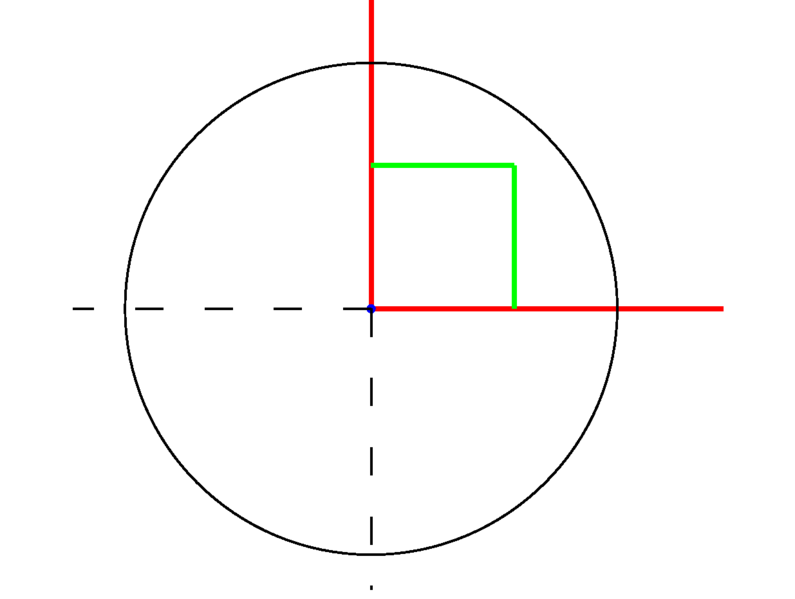 File:Right angle (geometry).png